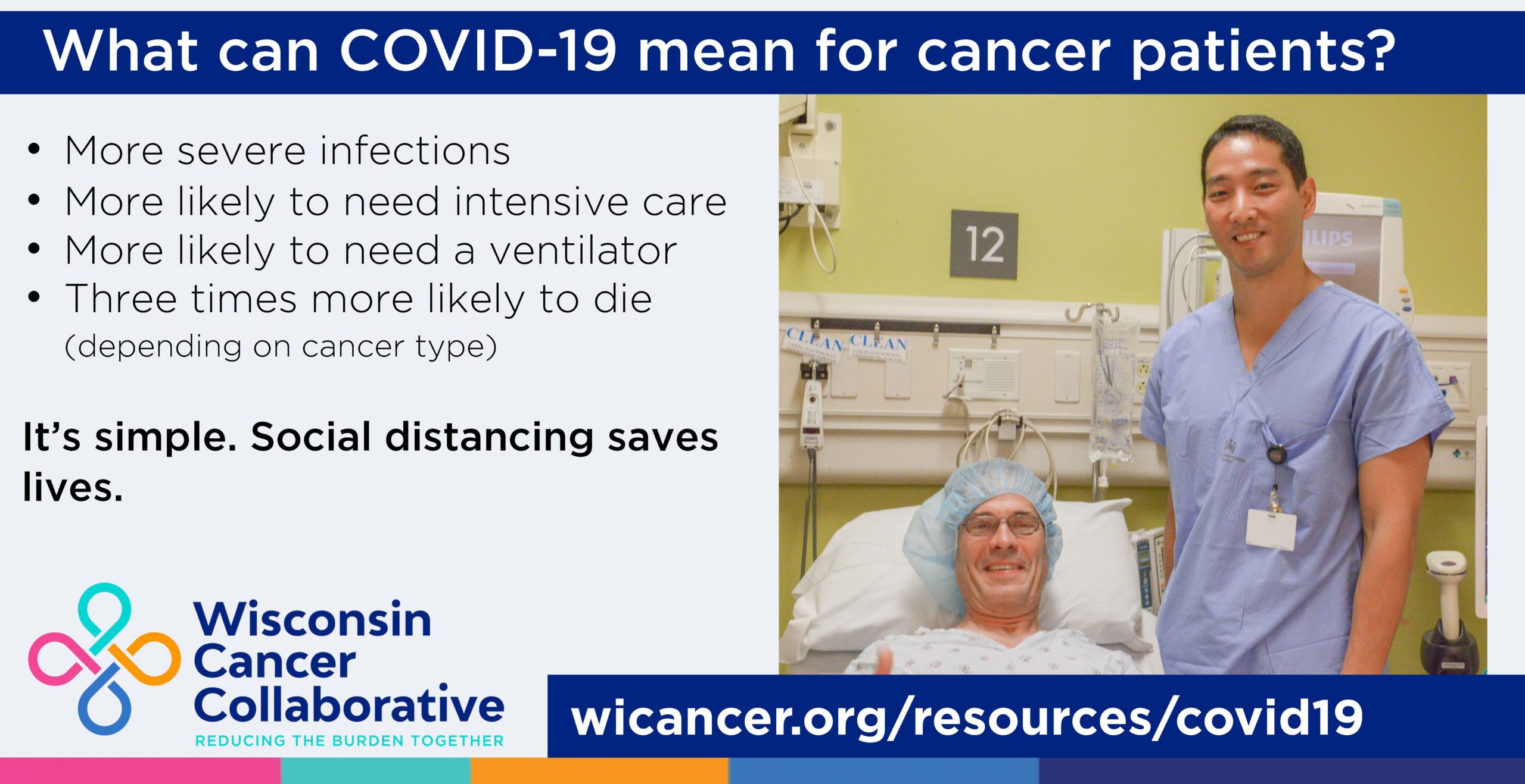 What can COVID mean for cancer patients