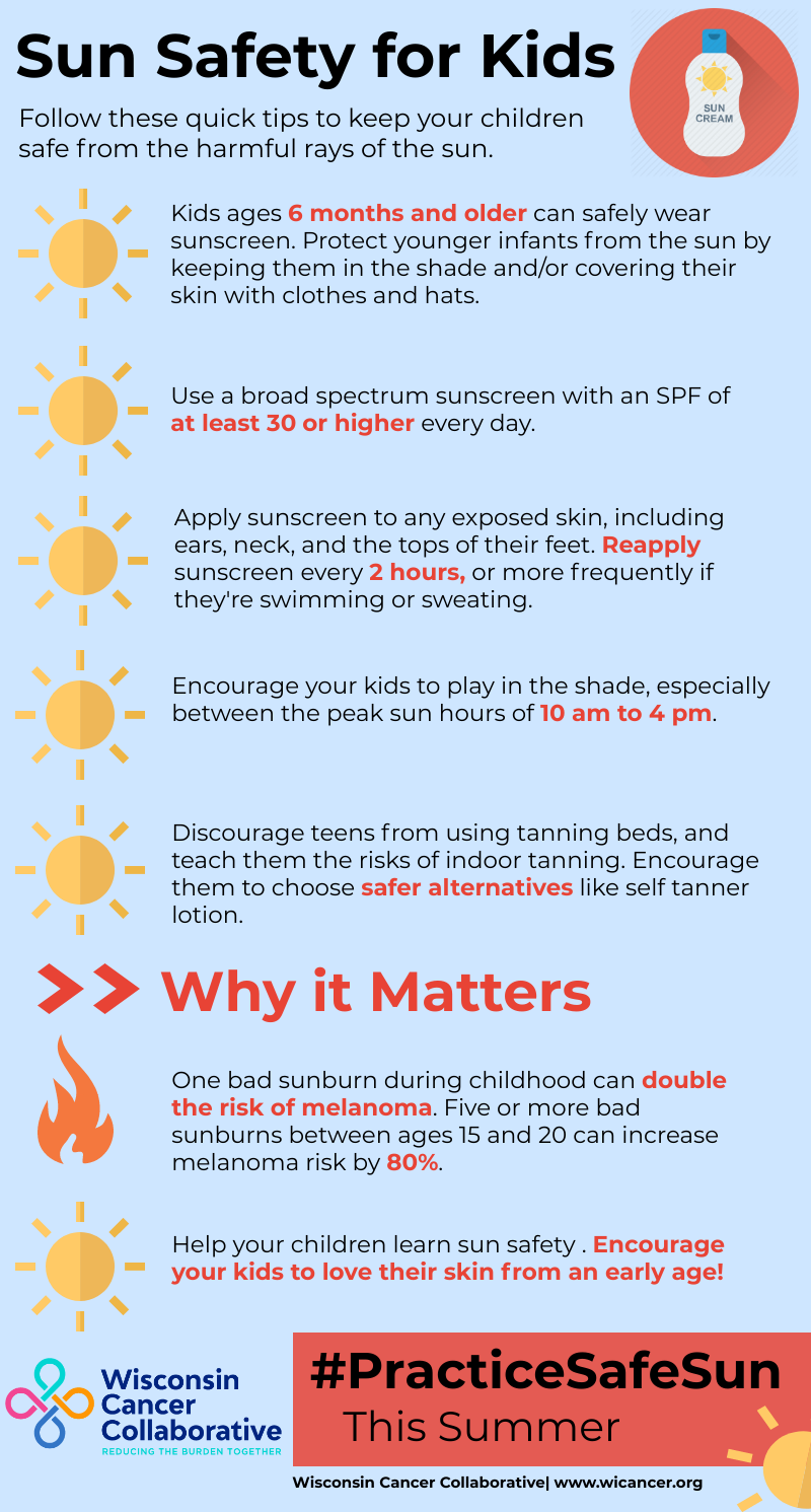 sun-safety kids_updated